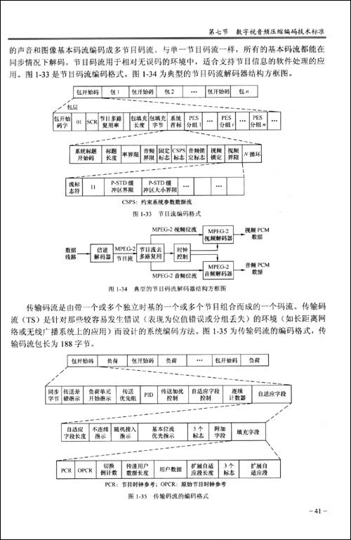 有线电视数字机顶盒的原理与维修\/潘云忠