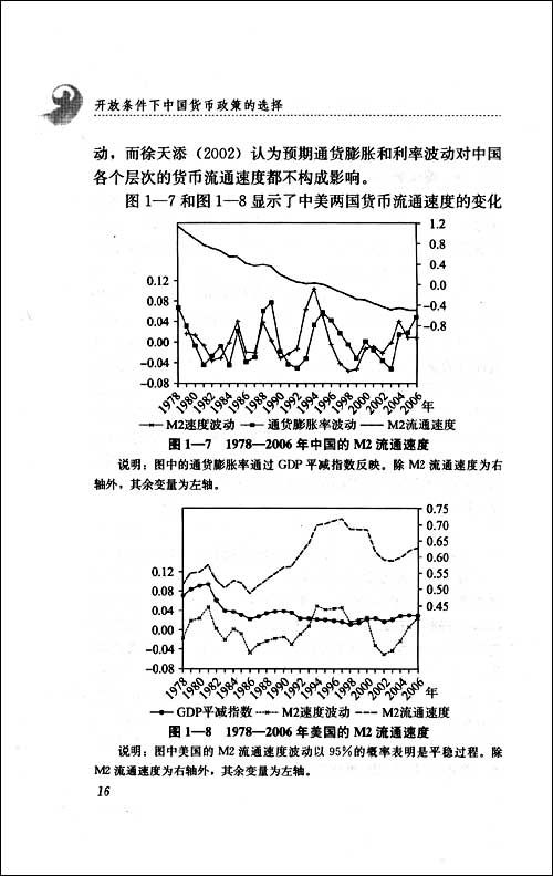 开放条件下中国货币政策的选择\/范志勇