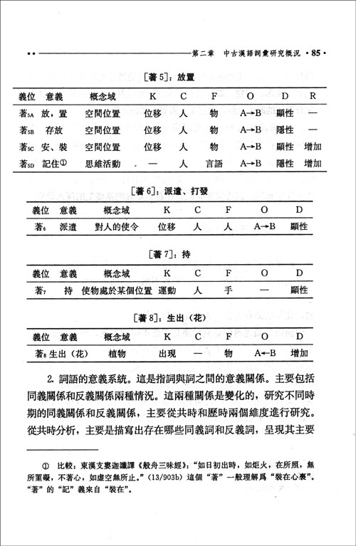 中古汉语词汇研究纲要\/周俊勋