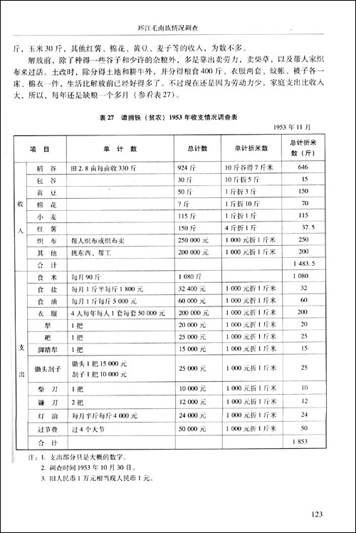广西仫佬族毛南族社会历史调查\/《中国少数民