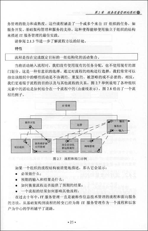 IT:ISO\/IEC 20000\/(Jan van Bon)-- [itil]