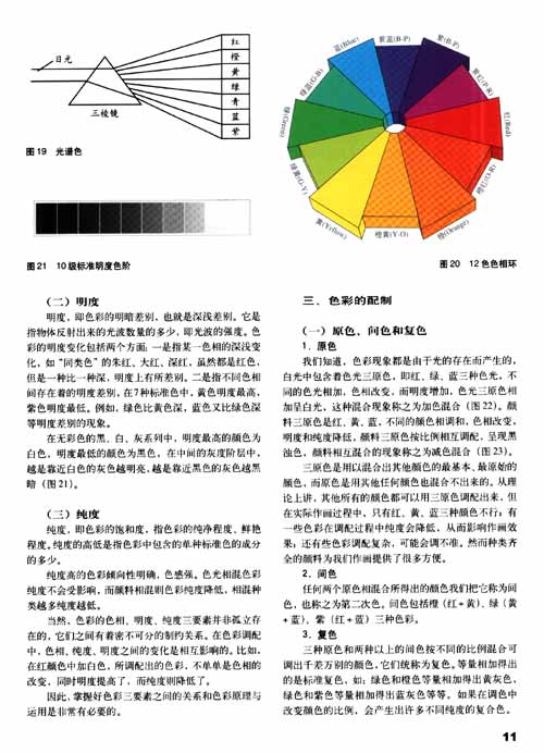 【水彩画技法】在线部分阅读_刘昌明简介、作