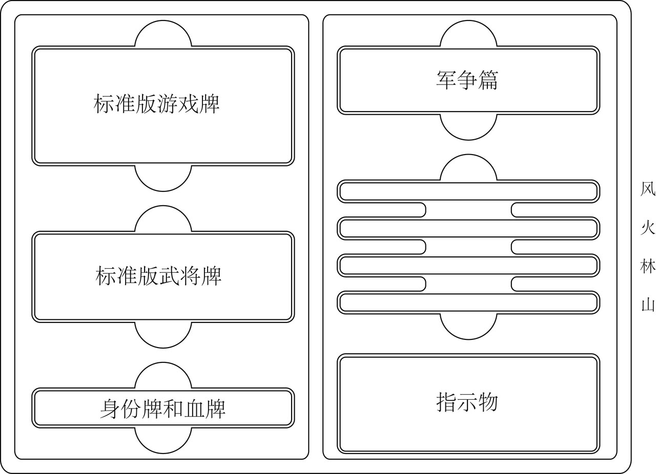三国杀神话再临珍藏版(2011版含标准版军争 风